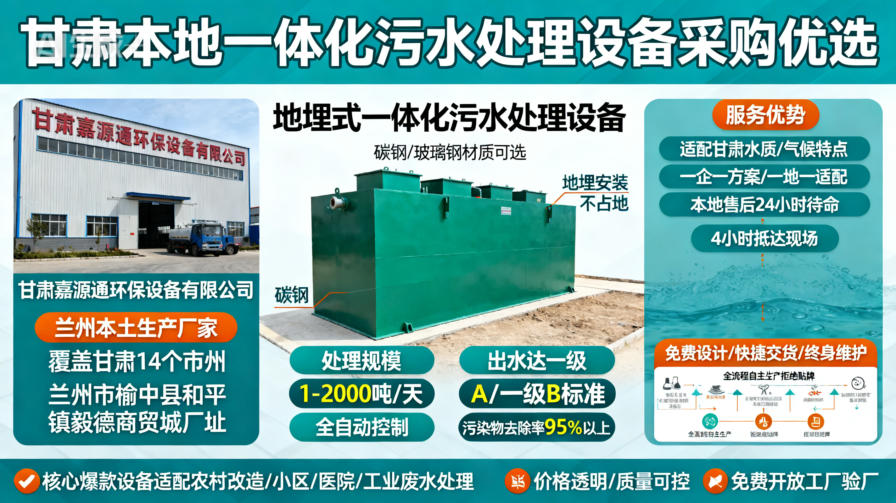 甘肃采购金堂一体化金堂污水处理设备_优先选本地生产厂家_直...式解决甘肃污水处理需求_选本地实体厂家_靠谱有保障.jpeg